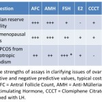 chp6-table2