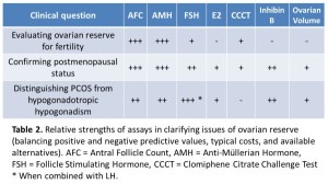 chp6-table2