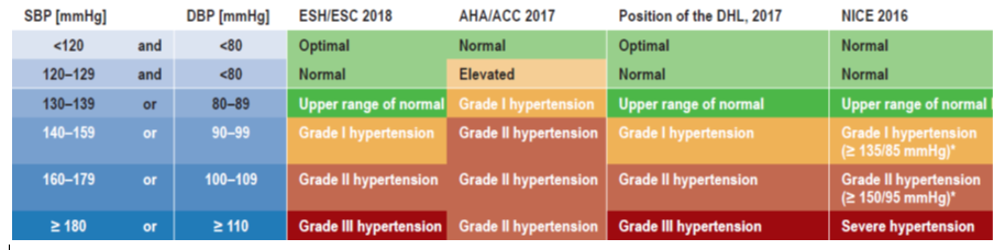 https://www.endotext.org/wp-content/uploads/2016/10/figure1.png